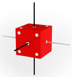 Dice showing the values of squared spin in three perpendicular directions